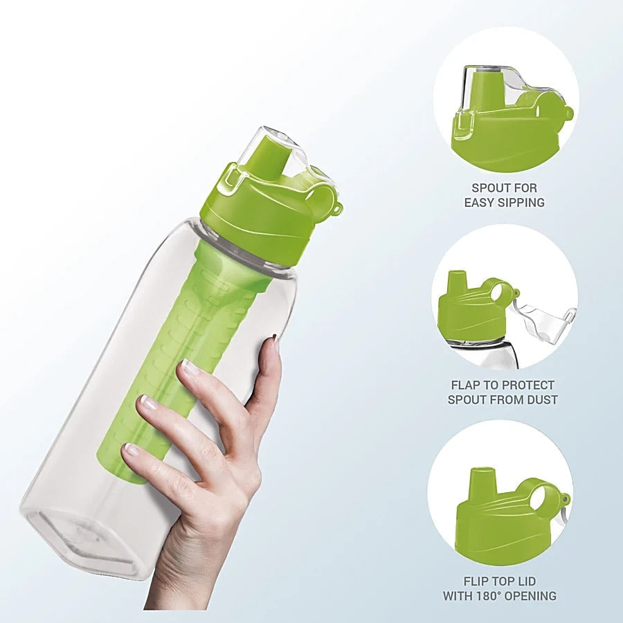 Milton Infuser PET Water Bottle Set of 2 (1L×2)
