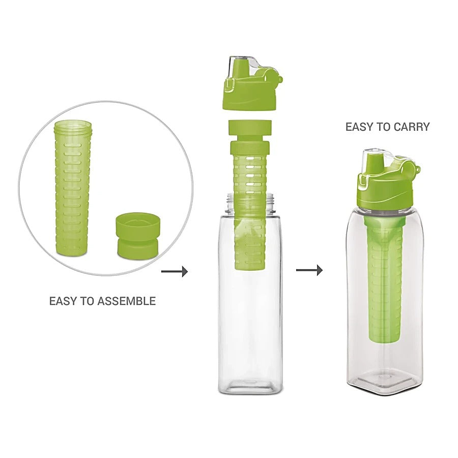 Milton Infuser PET Water Bottle Set of 2 (1L×2)