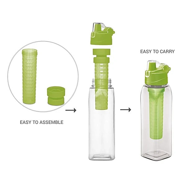 Milton Infuser PET Water Bottle Set of 2 (1L×2)