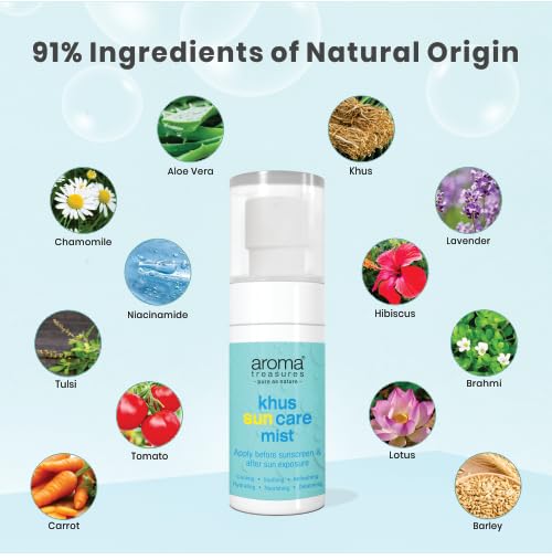 Aroma Treasures Khus Sun Care Mist 60ml | Cooling & Soothing Face & Body Spray | Hydrating Sun Care Mist with Essential Oils | Detan, Refresh & Nourish Skin | Apply Before Sunscreen & After Sun Exposure
