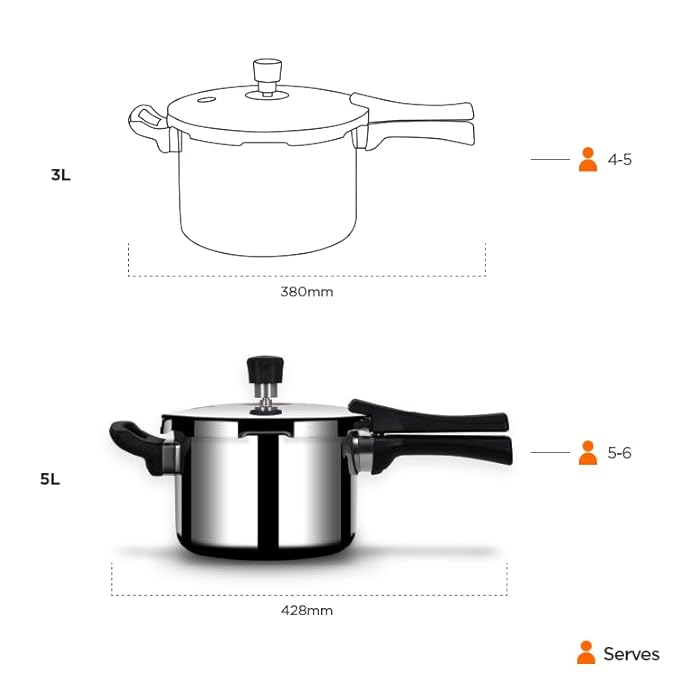 Arttdinox Stellar Stainless Steel Triply 3 Ltr Mirror Finish Pressure Cooker With Gasket | Rivetless Handle | Jindal Stainless