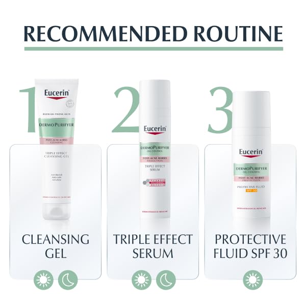 Eucerin Dermo Purifyer Triple Effect Cleansing Gel