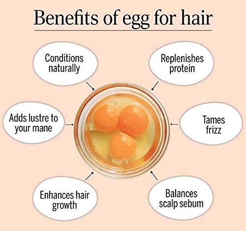Quat Hairfall Prevent Egg Shampoo - 300 ml