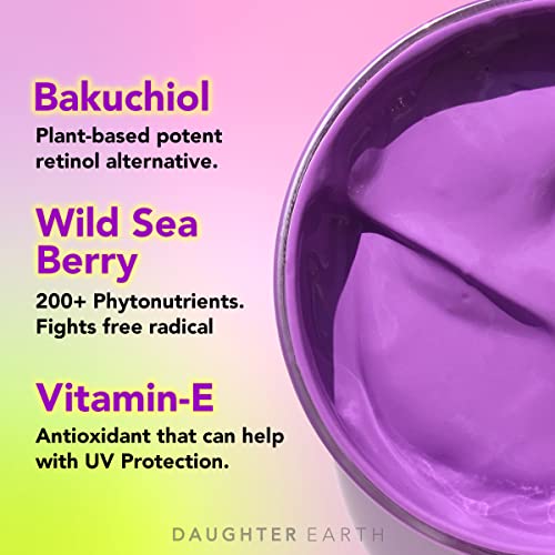 Daughter Earth Purple Blush With Java Plum + Vitamin E - 4.5 Gms