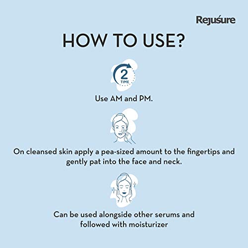 Rejusure COQ-10 Facial Serum - 30 Ml