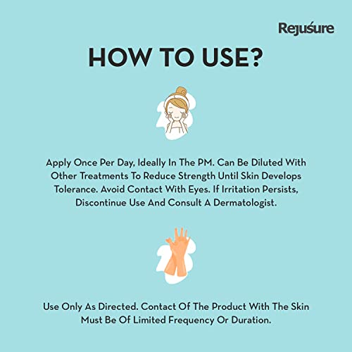 Rejusure 2% Alpha Arbutin + 2% Hyaluronic Acid + 1% Kojic Acid Face Serum - 10 Ml