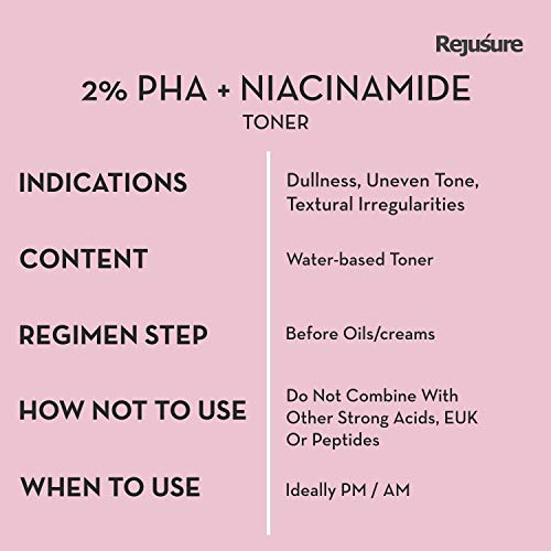 Rejusure Pha 2% + Niacinamide Face Mist Toner - 100 Ml
