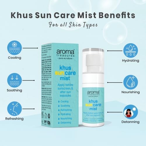 Aroma Treasures Khus Sun Care Mist 60ml | Cooling & Soothing Face & Body Spray | Hydrating Sun Care Mist with Essential Oils | Detan, Refresh & Nourish Skin | Apply Before Sunscreen & After Sun Exposure