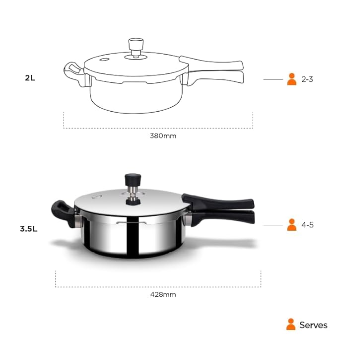 Arttdinox Stellar Stainless Steel Triply Mirror Finish Pressure Cooker With Gasket | Rivetless Handle | Induction & Gas Base | 3.5 Liters