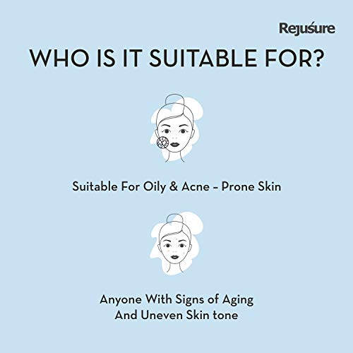 Rejusure COQ-10 Facial Serum - 30 Ml