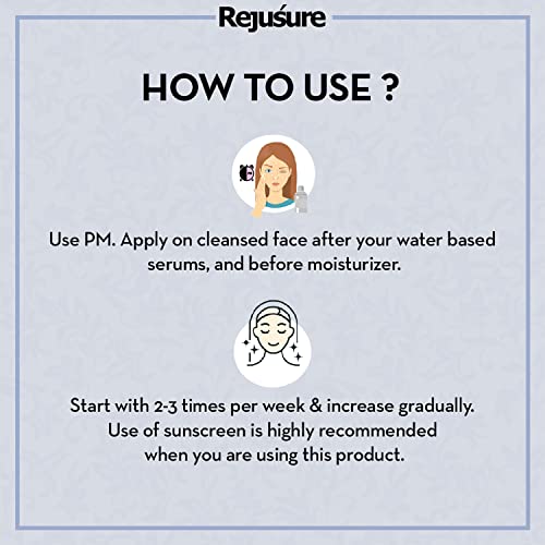 Rejusure 5% Niacinamide - Acne Marks, Blemishes, Dark Spot Face Serum – 10 Ml