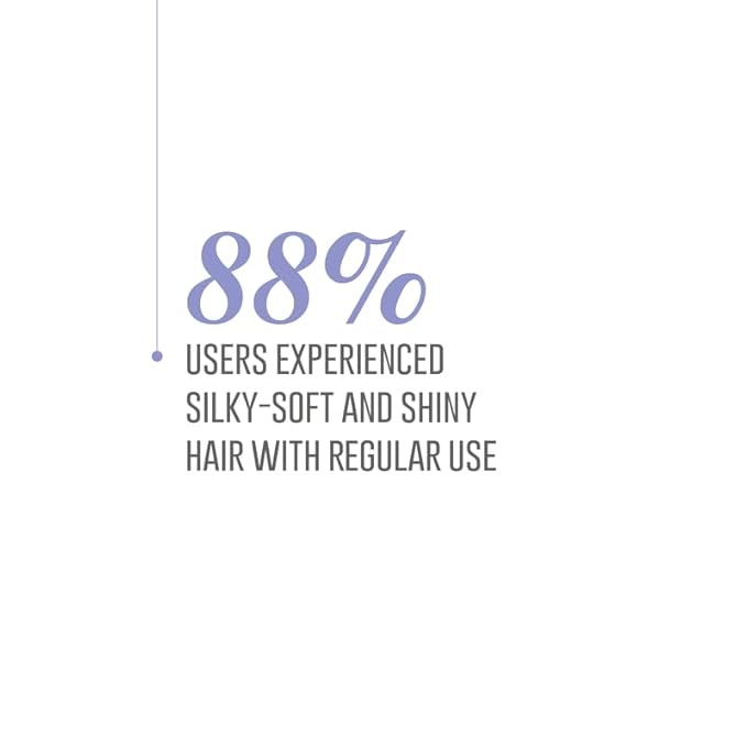 Nature4nature Nourishing Hair Conditioner - 200 Ml