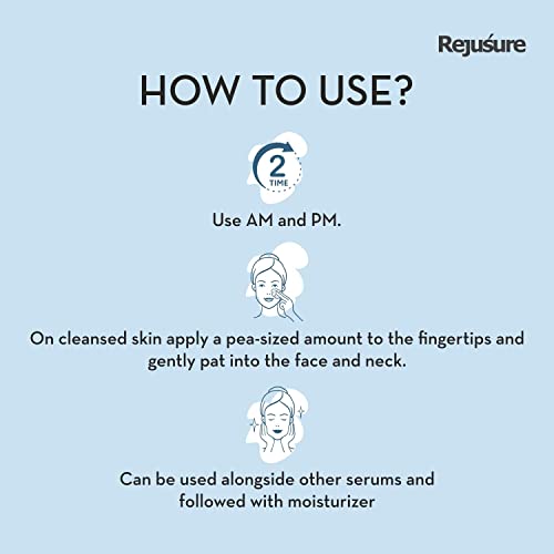 Rejusure COQ-10 Facial Serum - 30 Ml