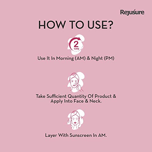 Rejusure Pha 2% + Niacinamide Face Mist Toner - 100 Ml