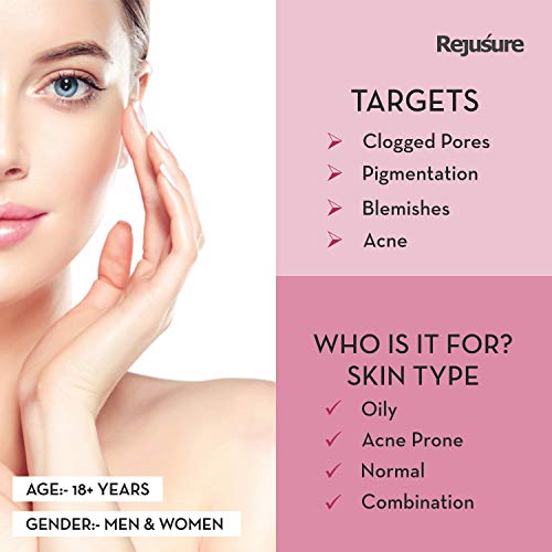 Rejusure Pha 2% + Niacinamide Face Mist Toner - 100 Ml