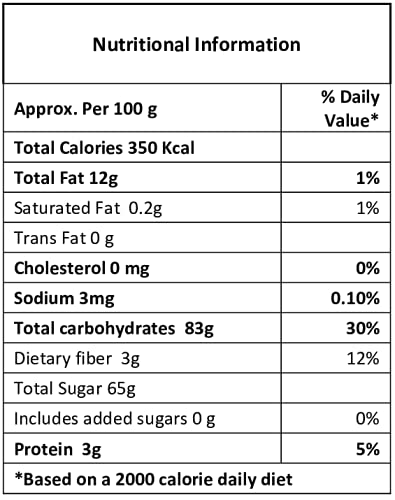 ProV Select - Indian Raisin 500 gm | Value Pack| Dryfruits- Indian Kishmish | Rich In Nutiritons| No added Preservatives | Rich In Iron| Healthy Sweet & Tasty [Packaging might Vary]