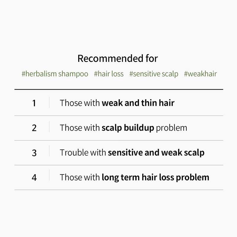 Lador Herbalism Shampoo For Women & Men Controls Hair Fall