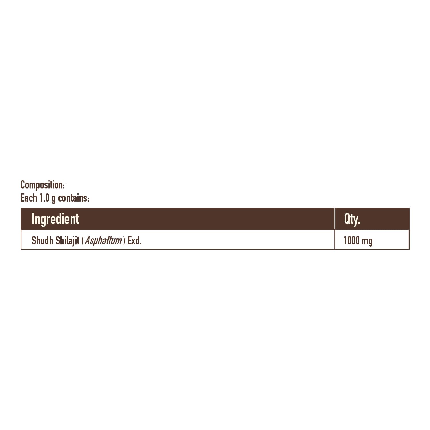 HealthKart HK Vitals Pure Himalayan Shilajit Resin (15g) | For Boosting Energy, Endurance & Stamina