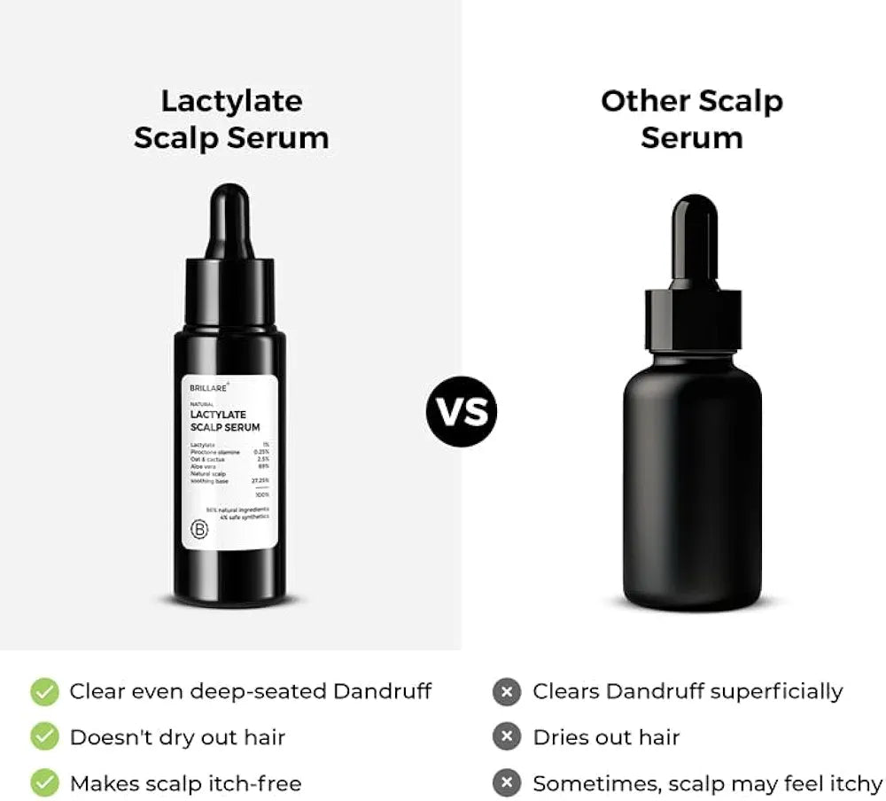 Brillare Lactylate Anti Dandruff Serum for Hair & Scalp - 30 ml