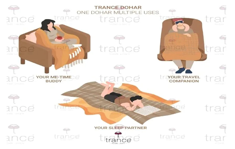 Trance Home Linen Pure Cotton Reversible Dohar Double Bed Size Ac Blanket Comforter Soft Light-Weight Bed Blanket Colour Grey White Leaves Abstract