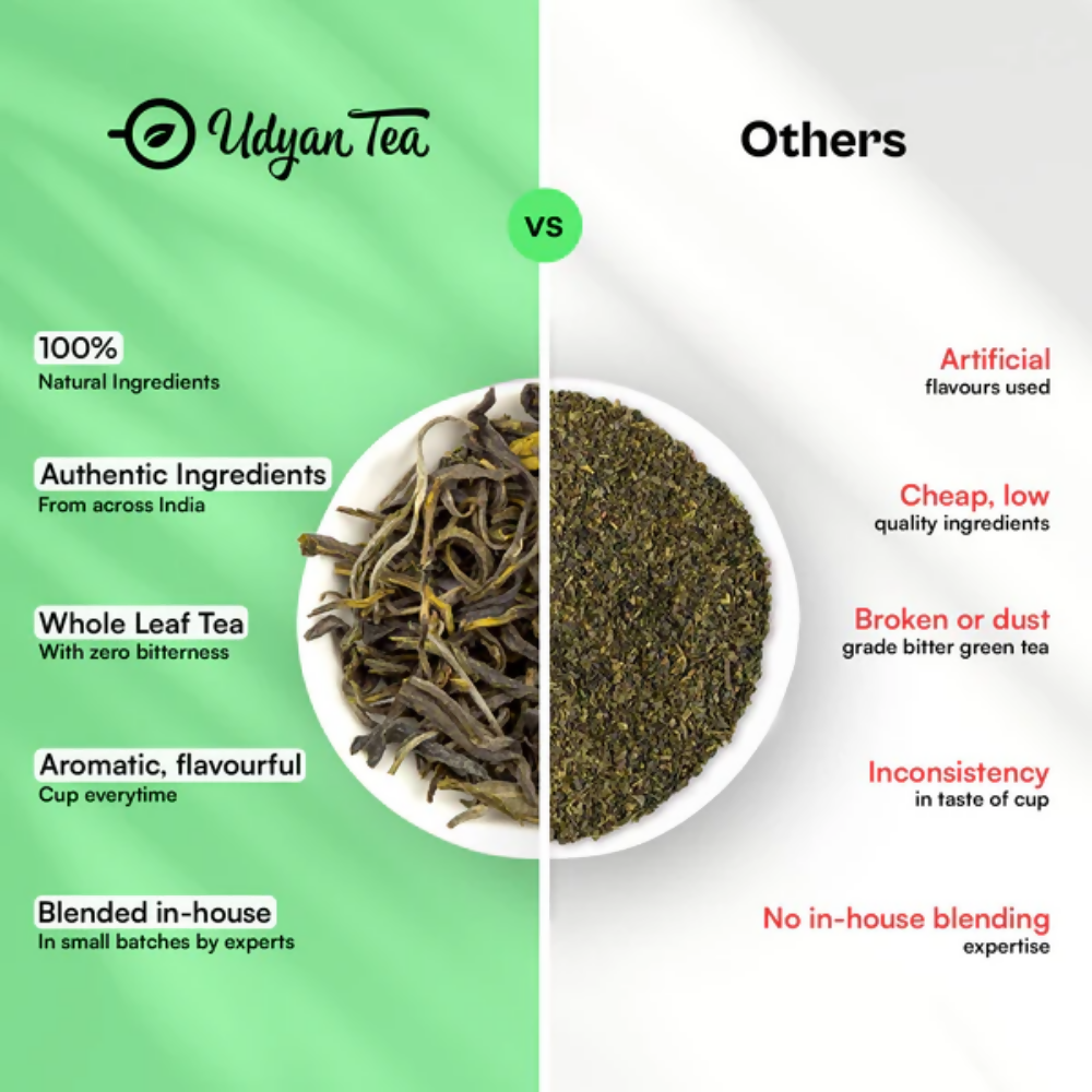 Udyan Tea Zesty Orange Green Tea