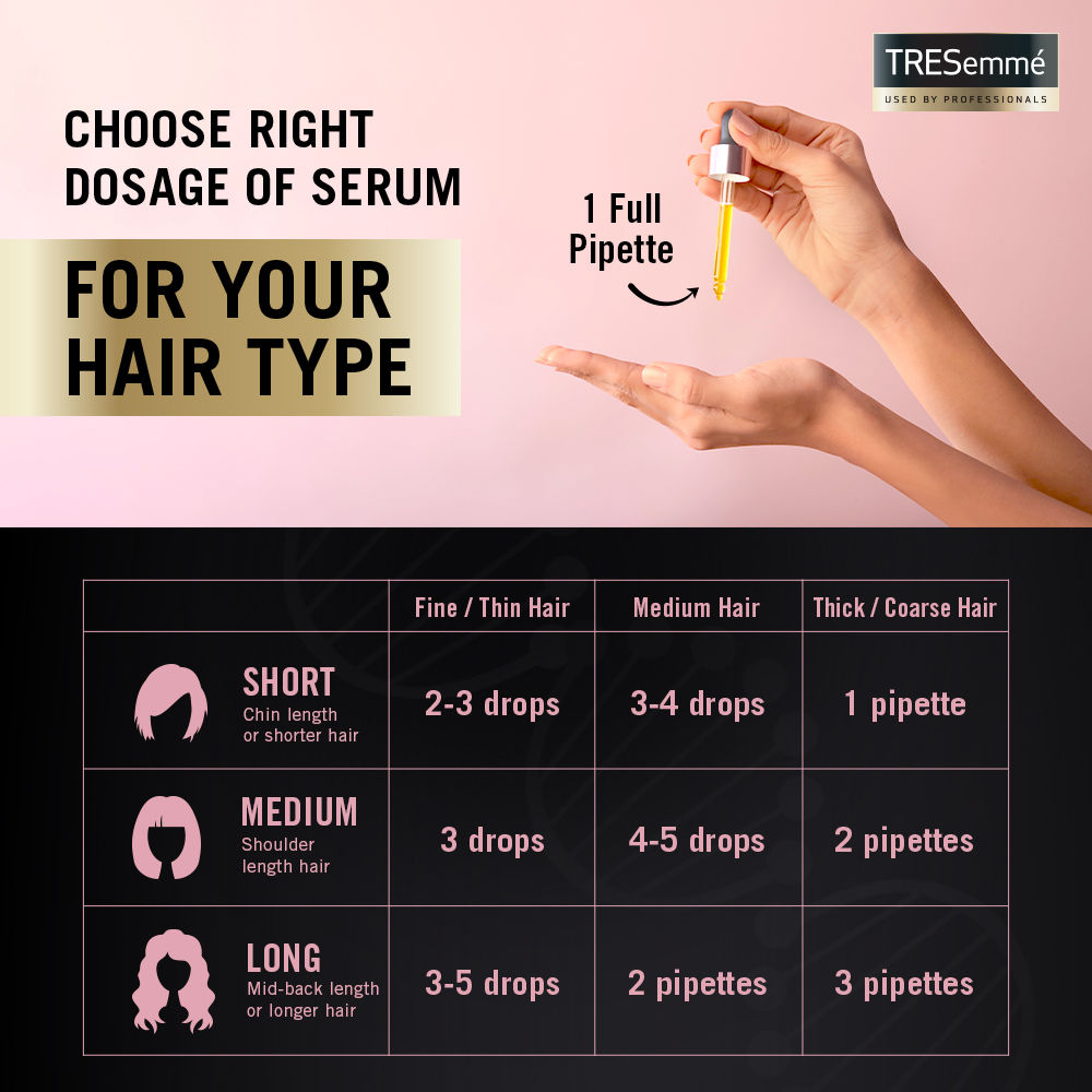 TRESemme Keratin Repair Bond Plex Oil Hair Serum - 30 ml