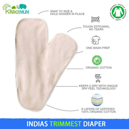 Kindermum Nano Pro Aio Cloth Diaper (With 2 Organic Inserts And Power Booster)-Polka For Kids
