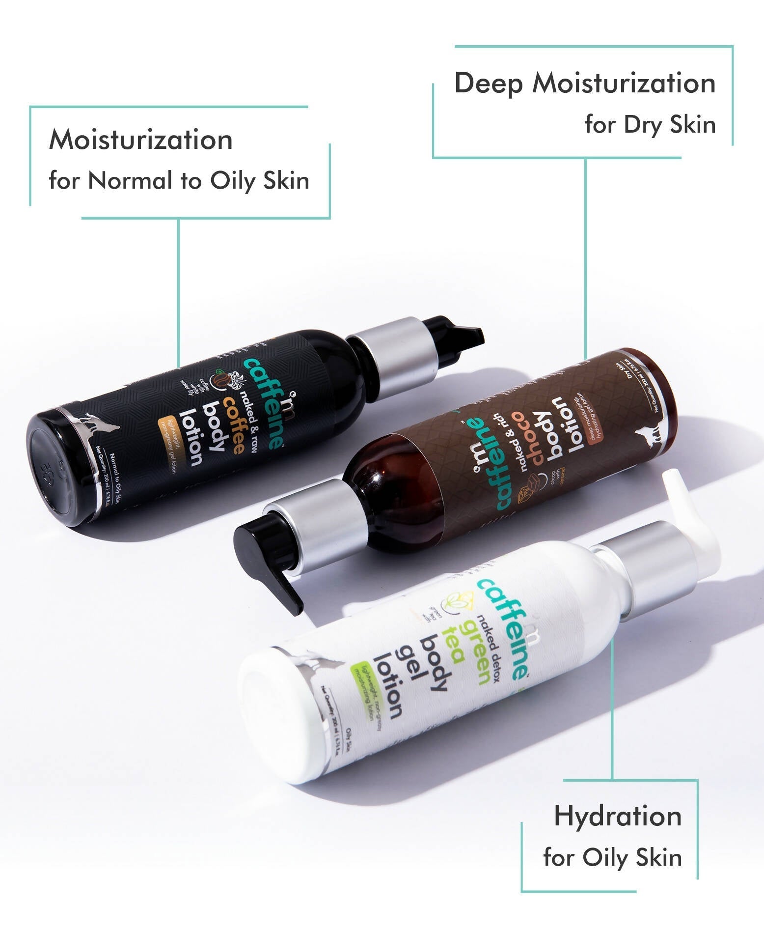 mCaffeine Green Tea Body Gel Lotion for Hydration | Best for Oily Skin | 200 ml