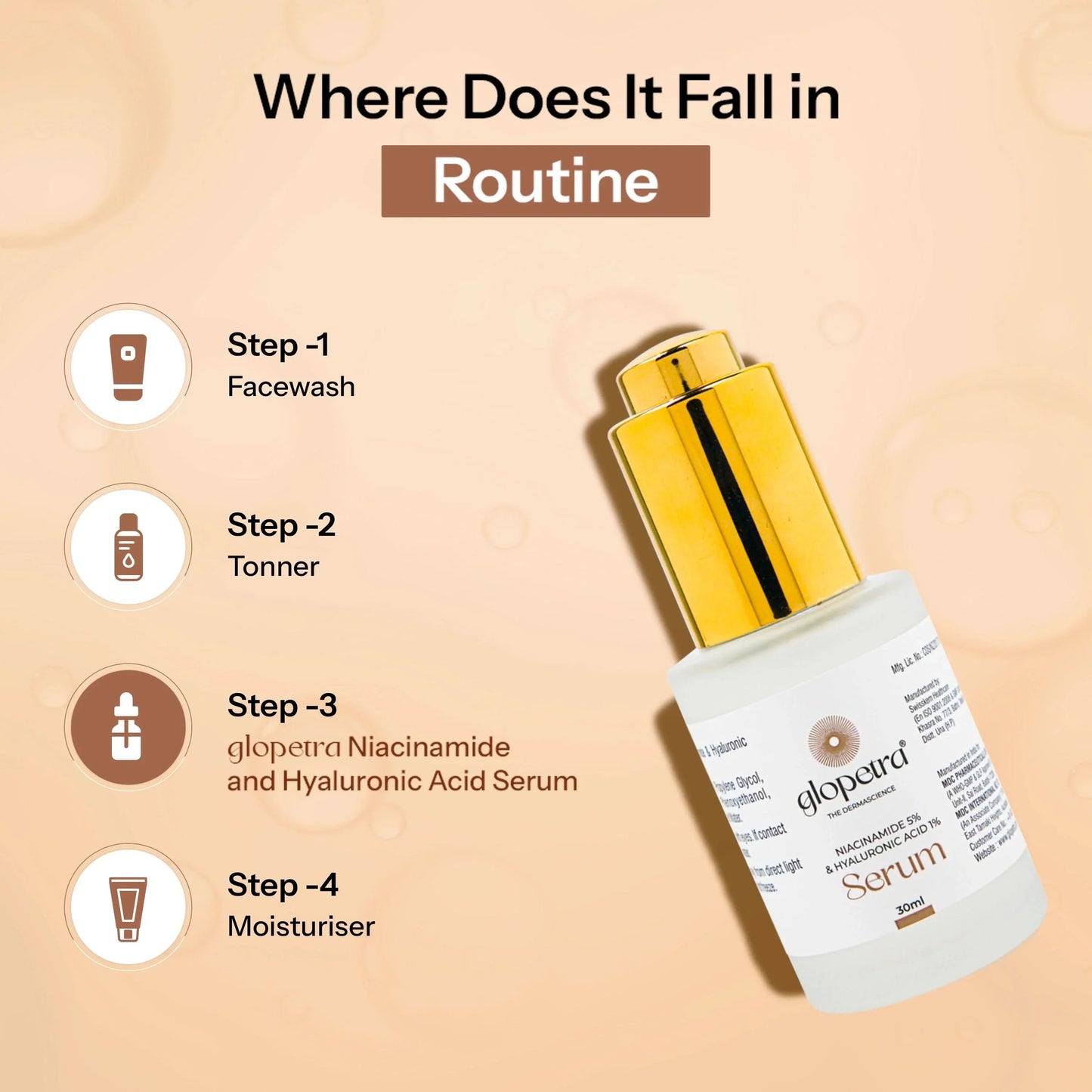 Glopetra Niacinamide & Hyaluronic Acid Serum For Acne & Dark Spots