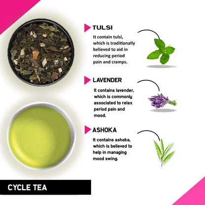 Teacurry Cycle Tea-Period Tea - 30 teabags