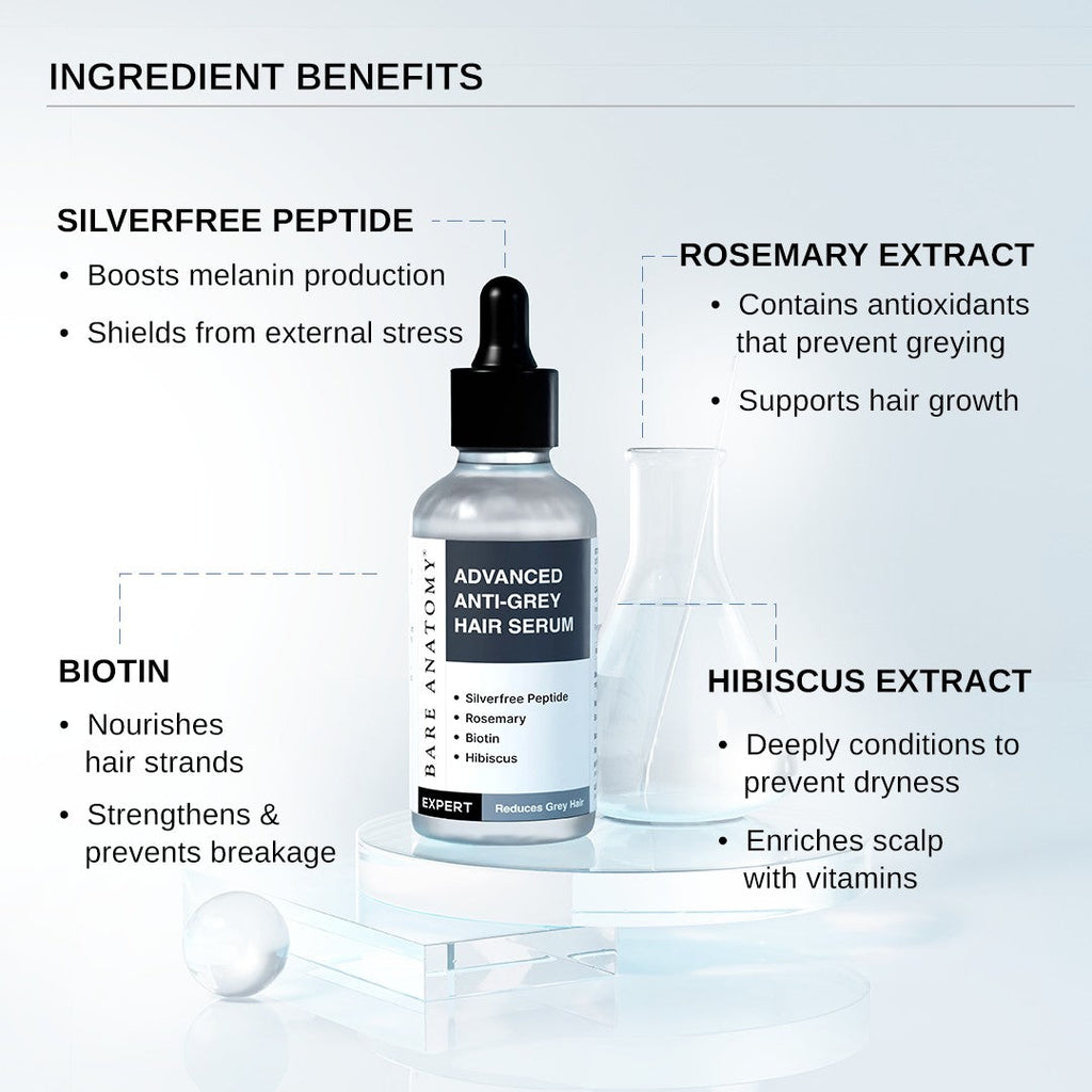 Bare Anatomy Advanced Anti-Grey Hair Serum - 50 ml