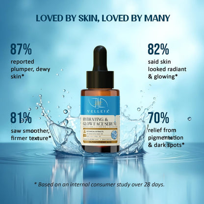 Velleja Hyaluronic Acid Hydrating & Glow Face Serum|48-Hour Moisture Lock|Plumping, Firming & Lightweight Serum for Extra Dry Skin