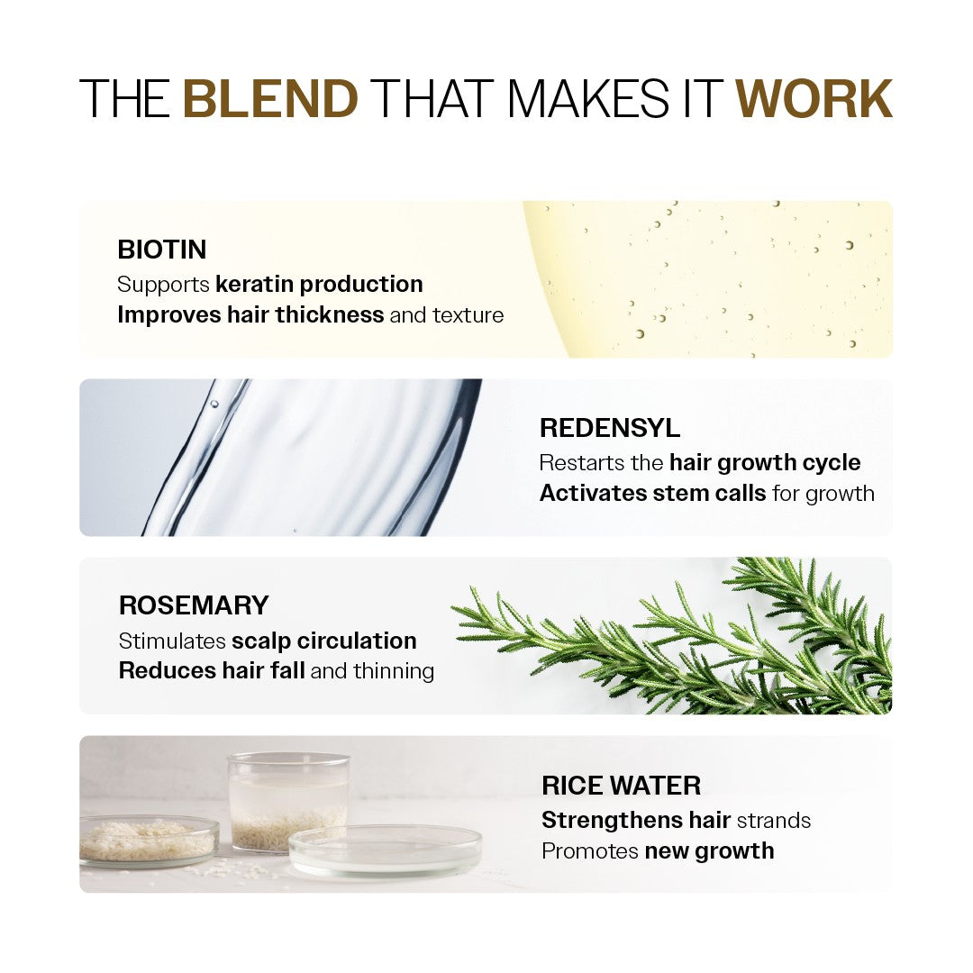 Bare Anatomy Advanced Hair Growth Serum - 30 ml