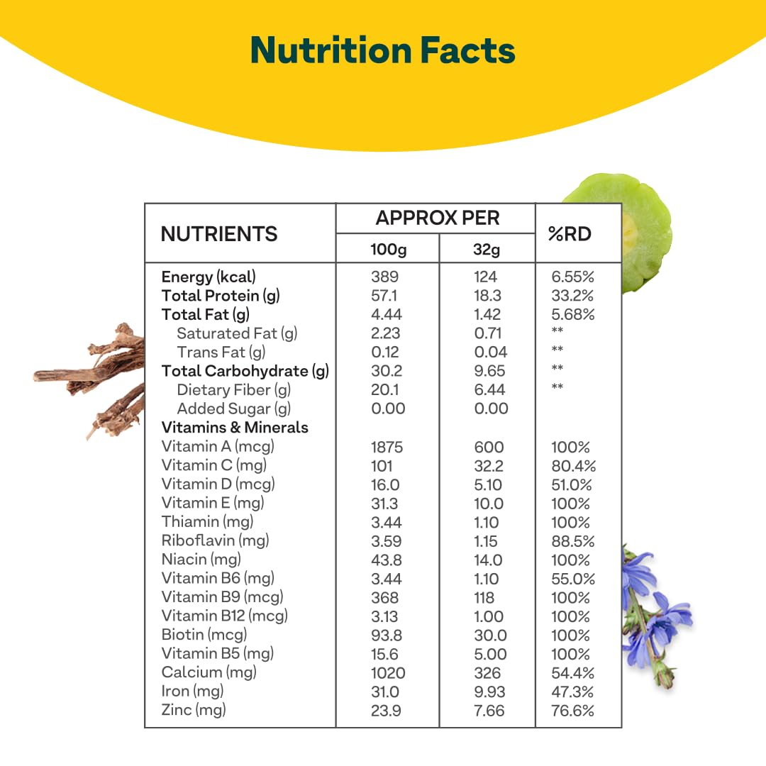 OZiva Nutritional Meal For Women - 16 Servings/ 500 gm