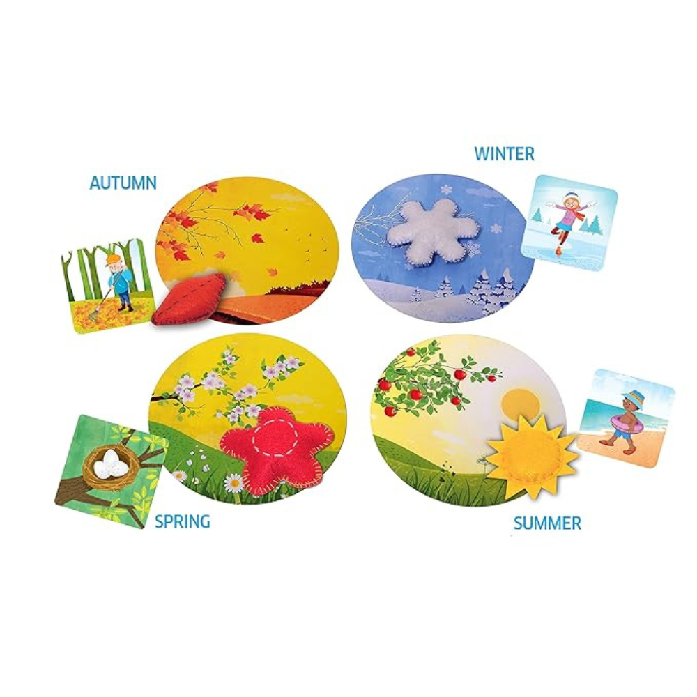 Chalk and Chuckles Season Wise Preschool Learning Early Years Science | Thinking and Sorting Educational Game for Kids