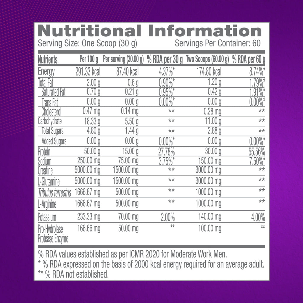 GNC Pro Performance Power Protein 6-in-1 Stack for Increased Strength