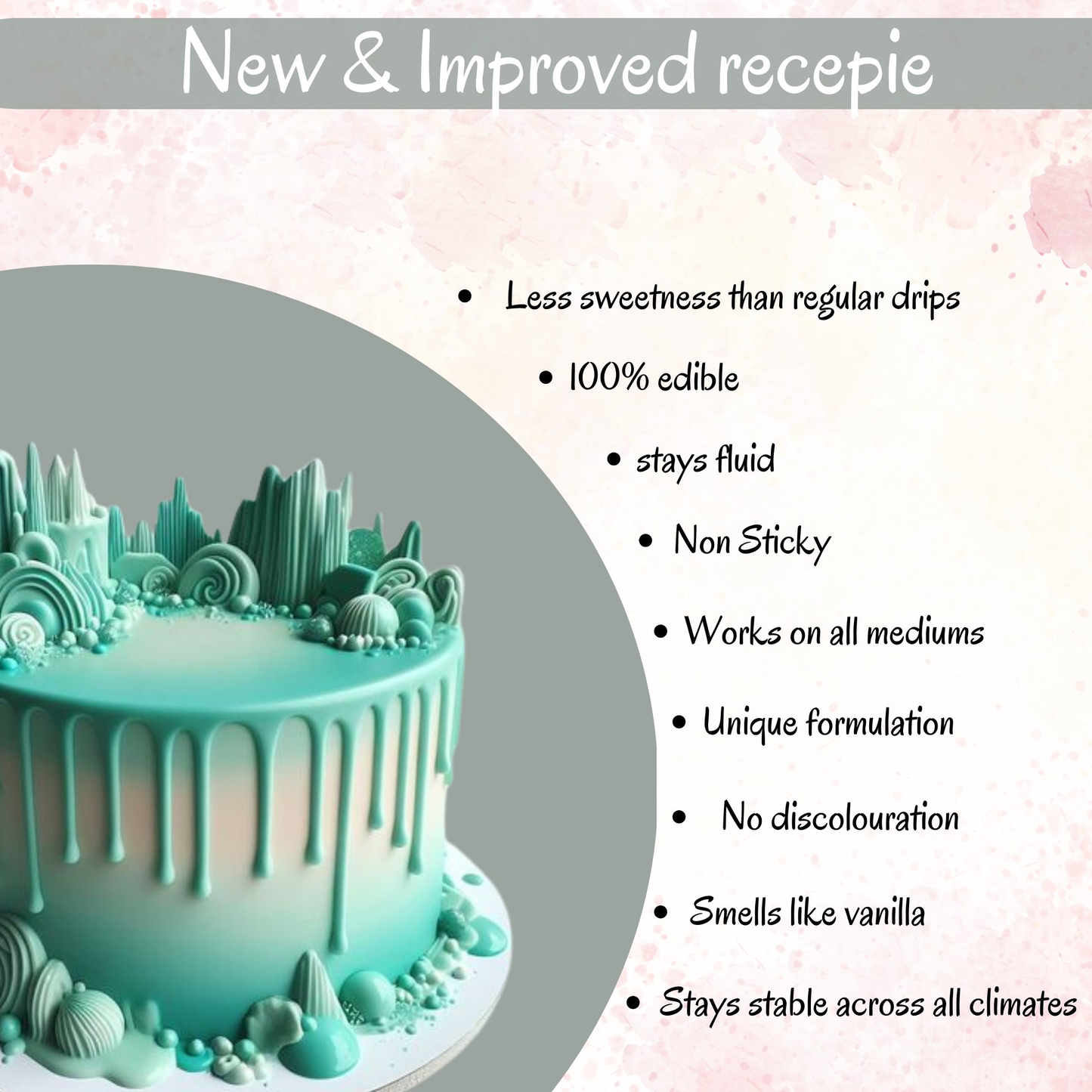 Confect Totally Teal | Edible Drips