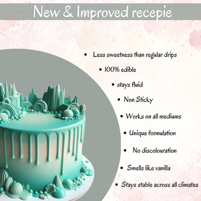 Confect Totally Teal | Edible Drips