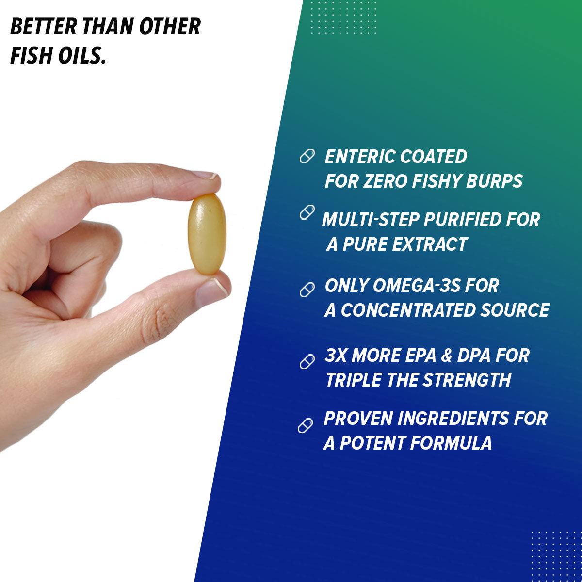 GNC Fish Oil Omega3 Capsules