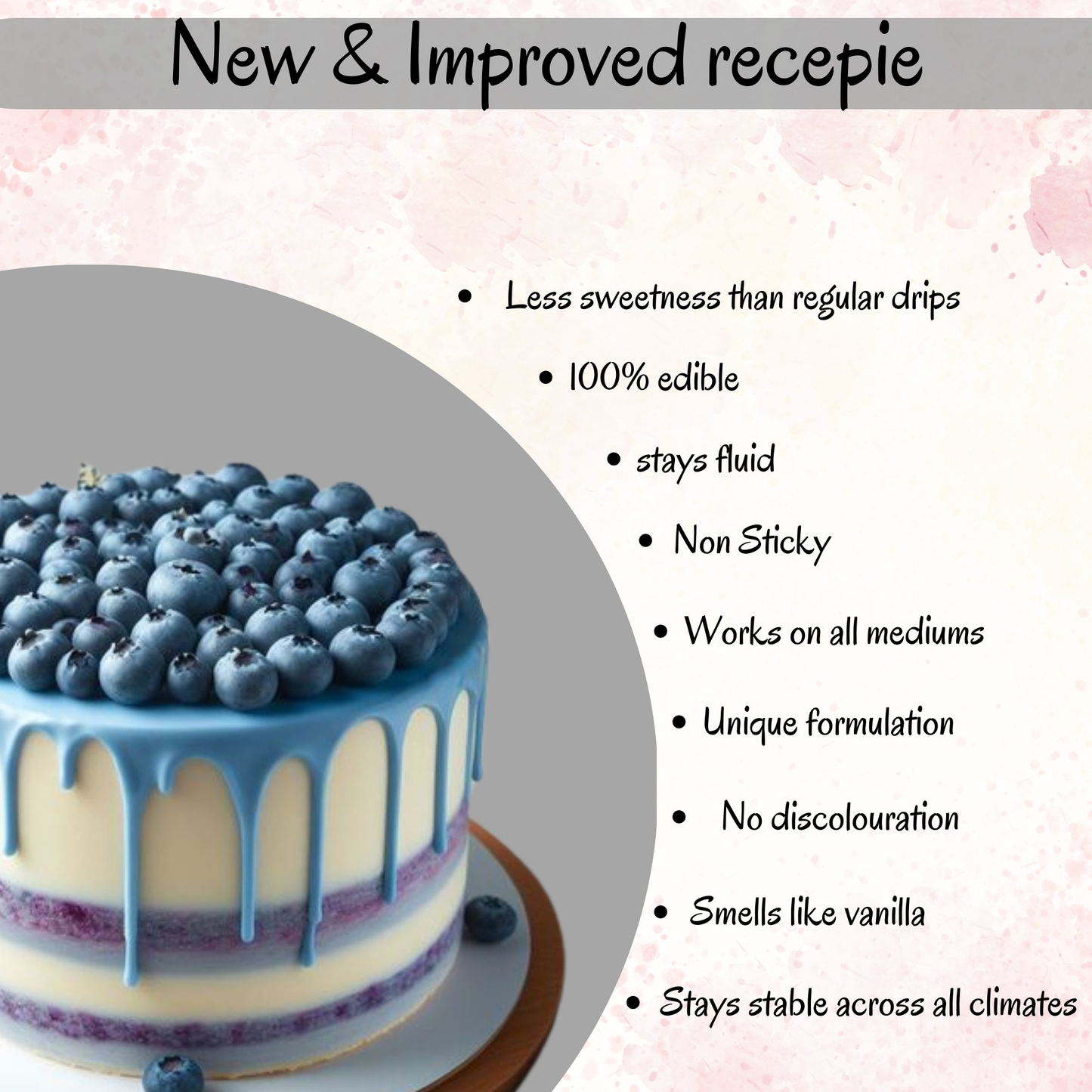 Confect Poppy Blue | Edible Drips