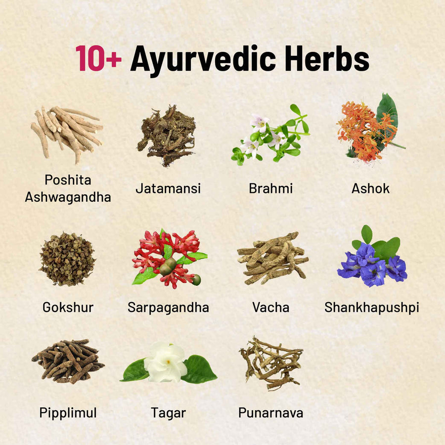 Gynoveda Yaami Ashwagandha Ayurvedic Tablets - 60 Tabs