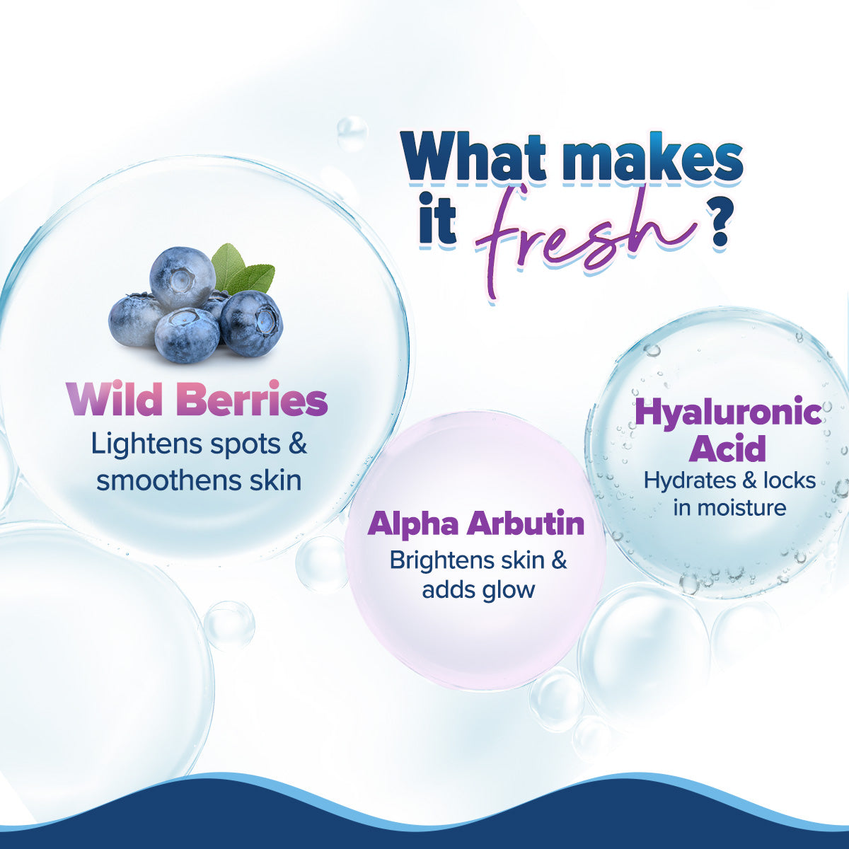 Aqualogica Illuminate + Hydra Gel Moisturizer with Wild Berries & Alpha Arbutin - 200 gms