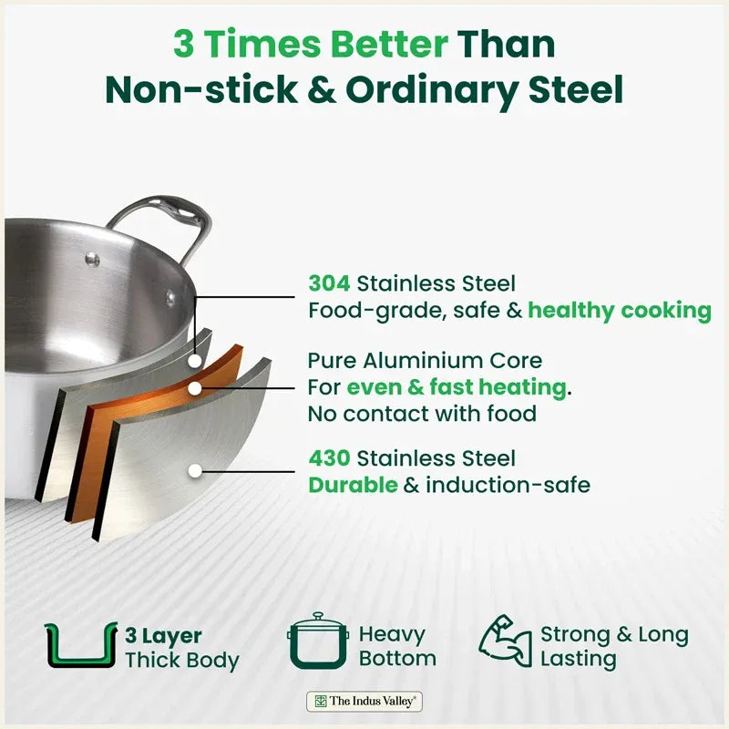 The Indus Valley Triply Premium Stainless Steel Casserole Biryani Pot
