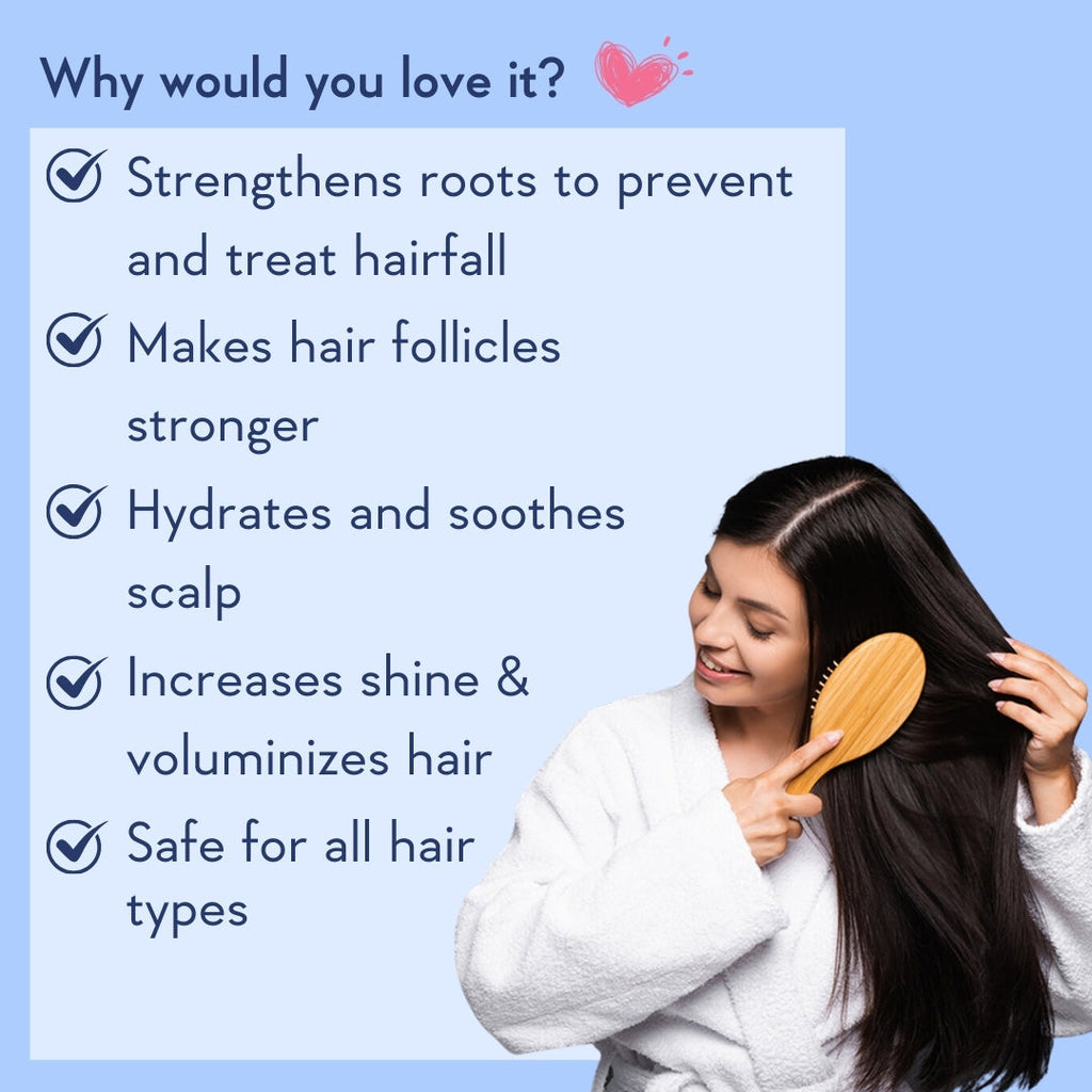 WishCare Multi-Peptide Anti Hairfall Conditioner - 200 ml