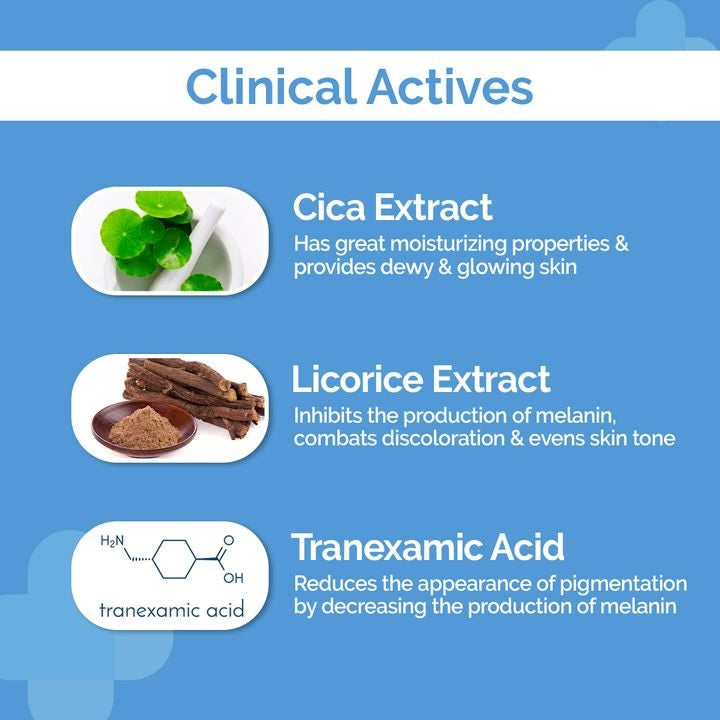 2% Cica-Glow Daily Face Wash with Tranexamic Acid & Licorice Extract - 100ml