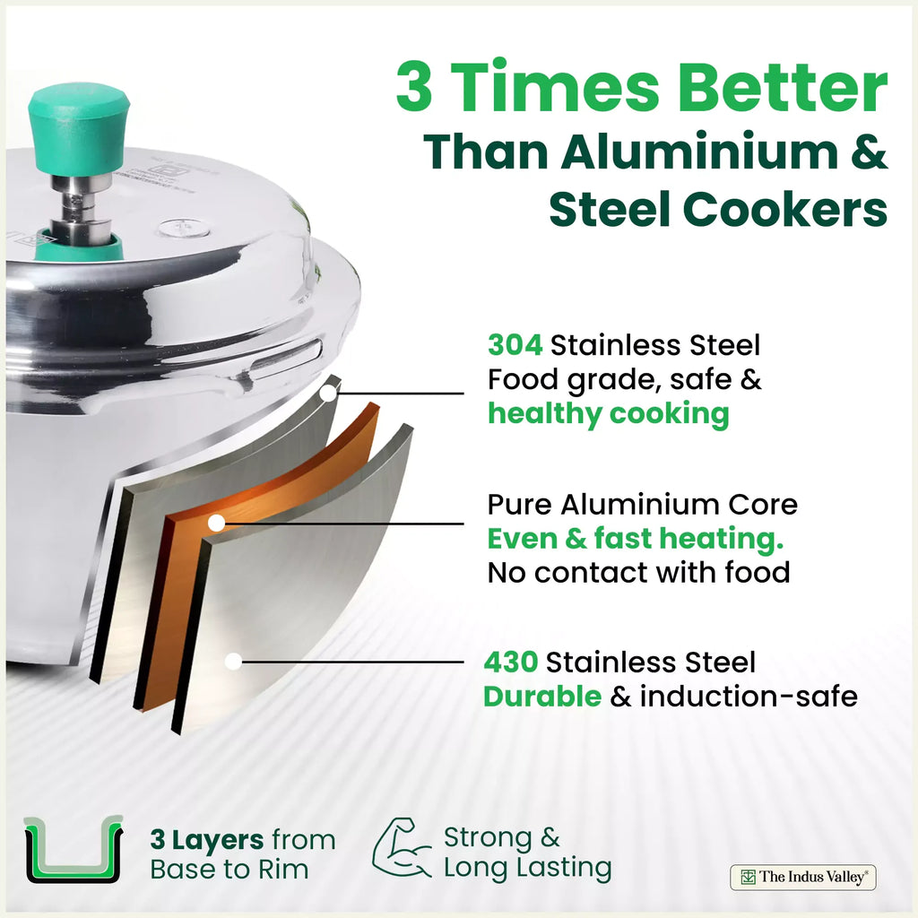 The Indus Valley Stainless Steel Pressure Cooker