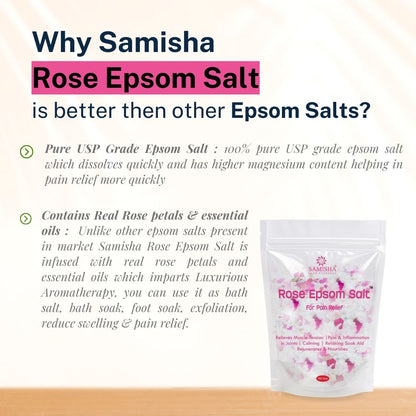 Samisha Rose Epsom Salt For Pain Relief