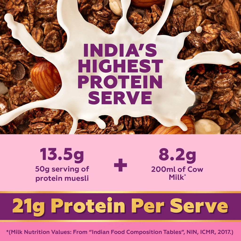 Yogabar 21g Protein Muesli Choco Almond - 850 gms