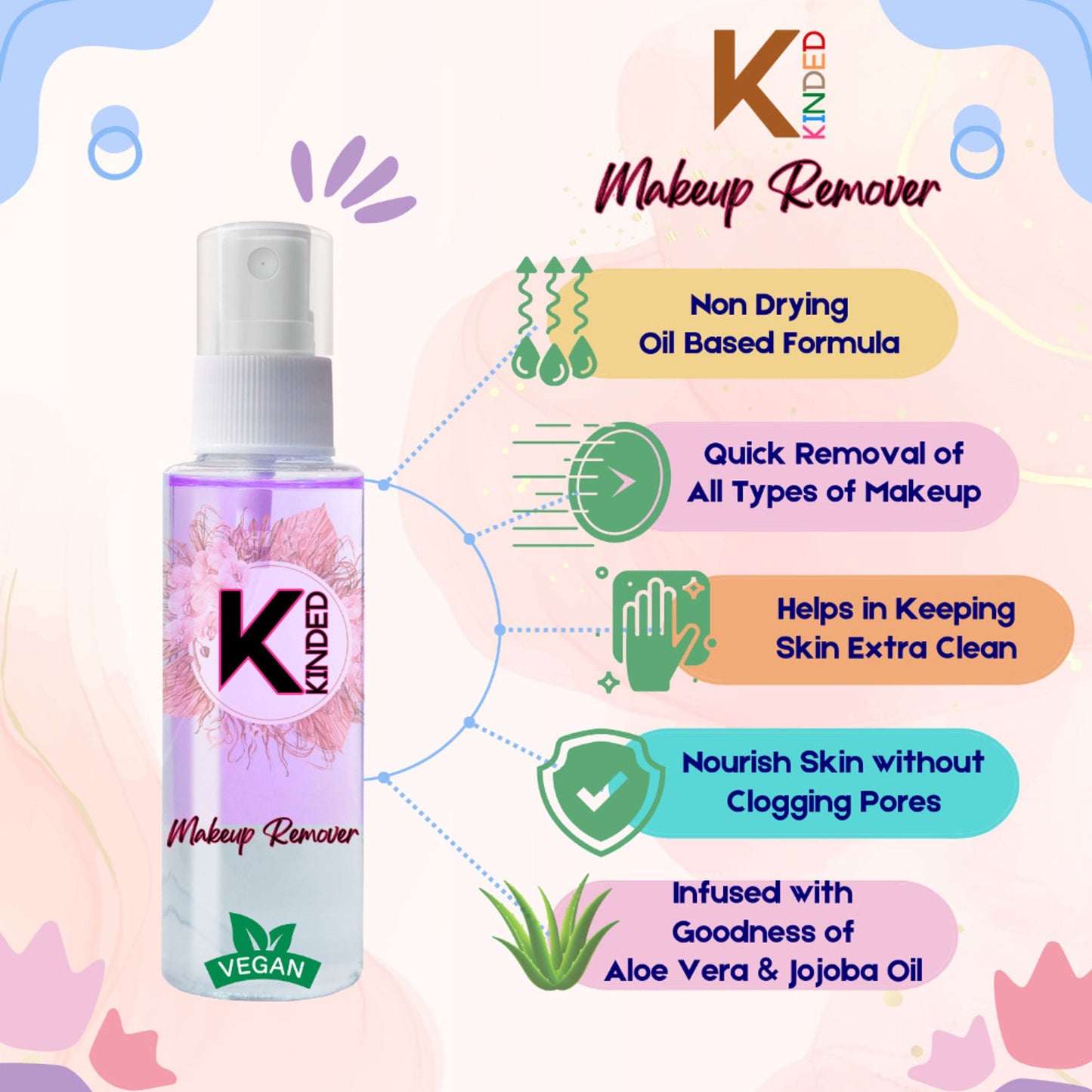KINDED Makeup Remover - Lilac Purple