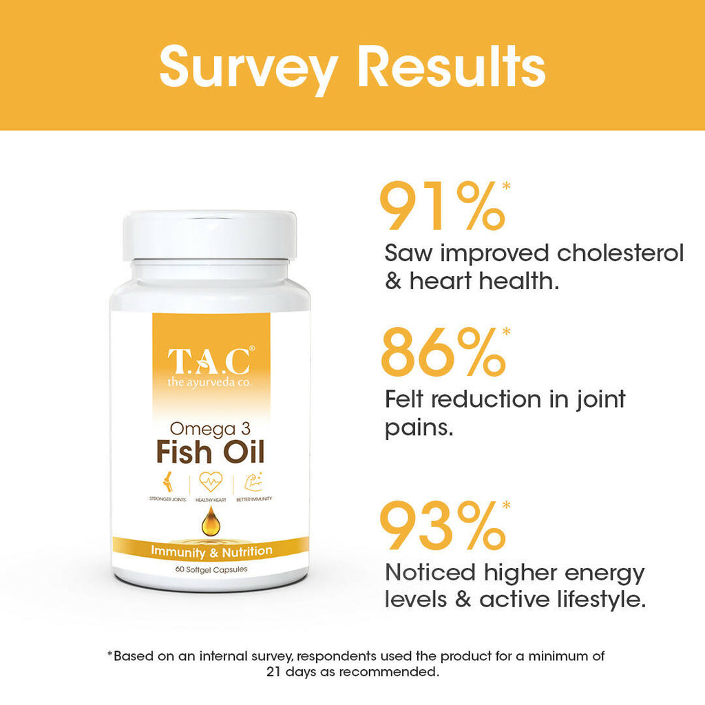 T.A.C - The Ayurveda Co. Omega 3 Fish Oil Soft Gel Capsules